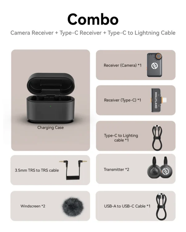 Hollyland Lark M2S Ultimate Combo Wireless Lavalier Microphone – Best Price in Egypt