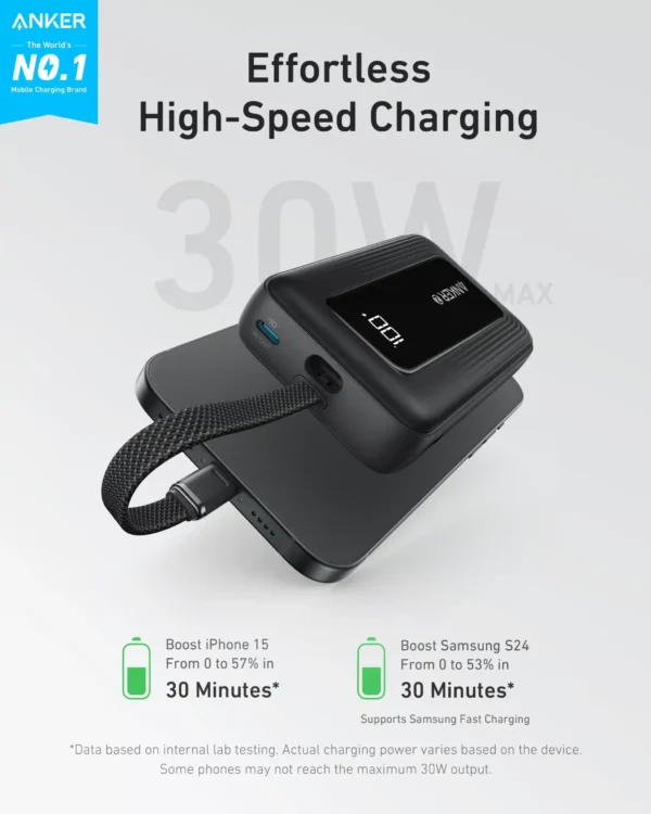 Anker Zolo Power Bank 10000mAh 30W Built-In USB-C Cable – Best Price in Egypt