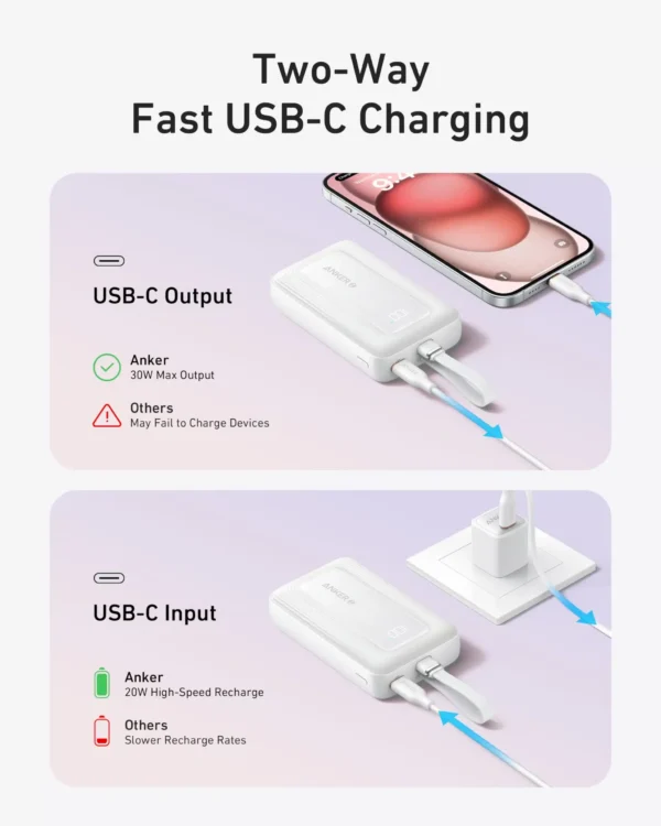 Anker Zolo Power Bank 10000mAh 30W Built-In USB-C Cable – Best Price in Egypt