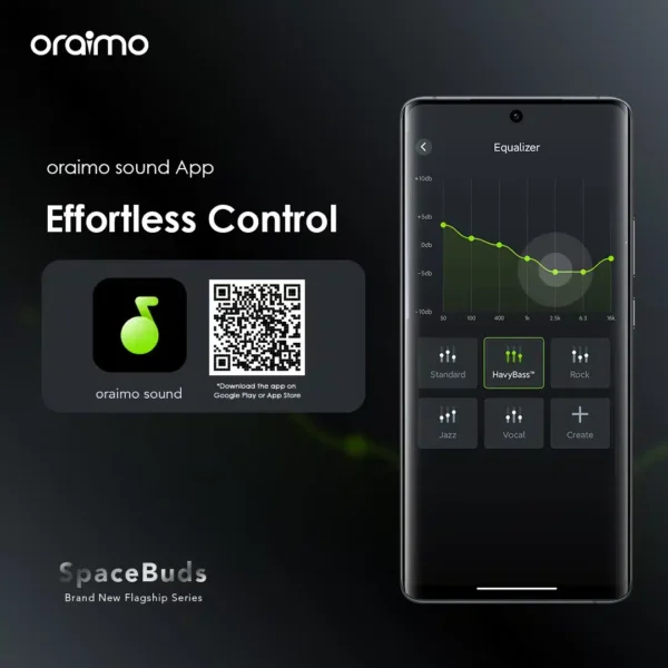 Oraimo SpaceBuds Hybrid ANC OTW-630 (Space Grey, 50dB Noise Cancellation)