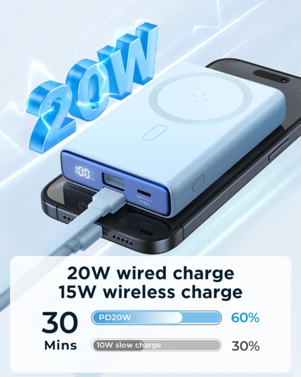 JOYROOM JR-PBM01 20W Magnetic Wireless Power Bank 10000mAh with Built-in Cable & Kickstand – Best Price in Egypt