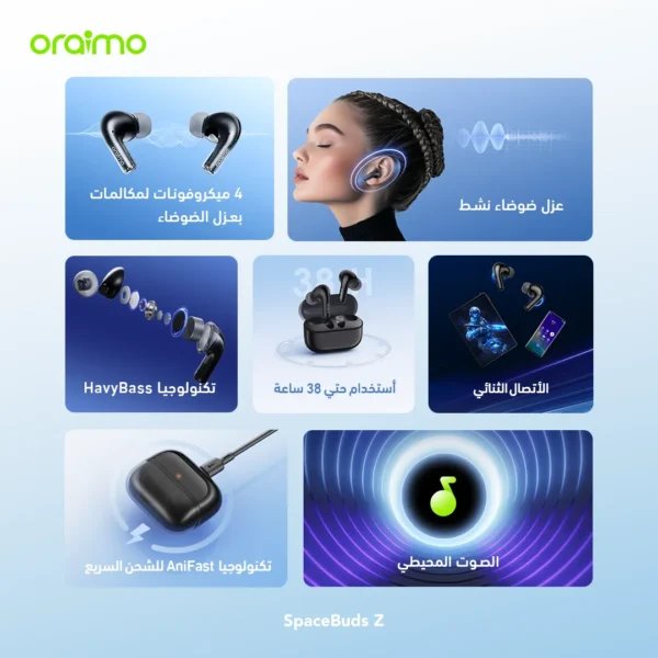 Oraimo SpaceBuds Z Wireless Earbuds – ANC & Spatial Sound – Blue