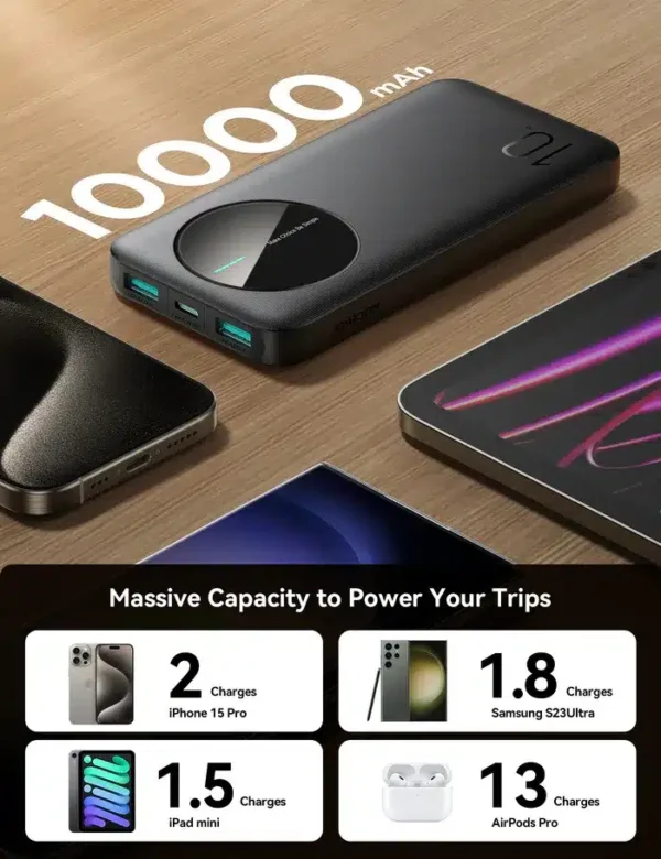 Joyroom JR-PBF12 Power Bank 10000mAh 2.4A 3-Port – Best Price in Egypt